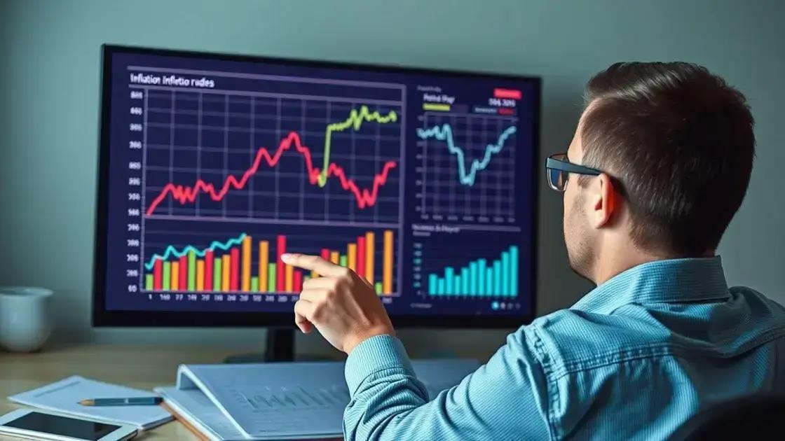 Inflation rates: what they mean for your wallet