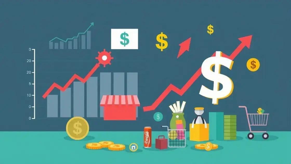 Impacts of dollar depreciation on the economy