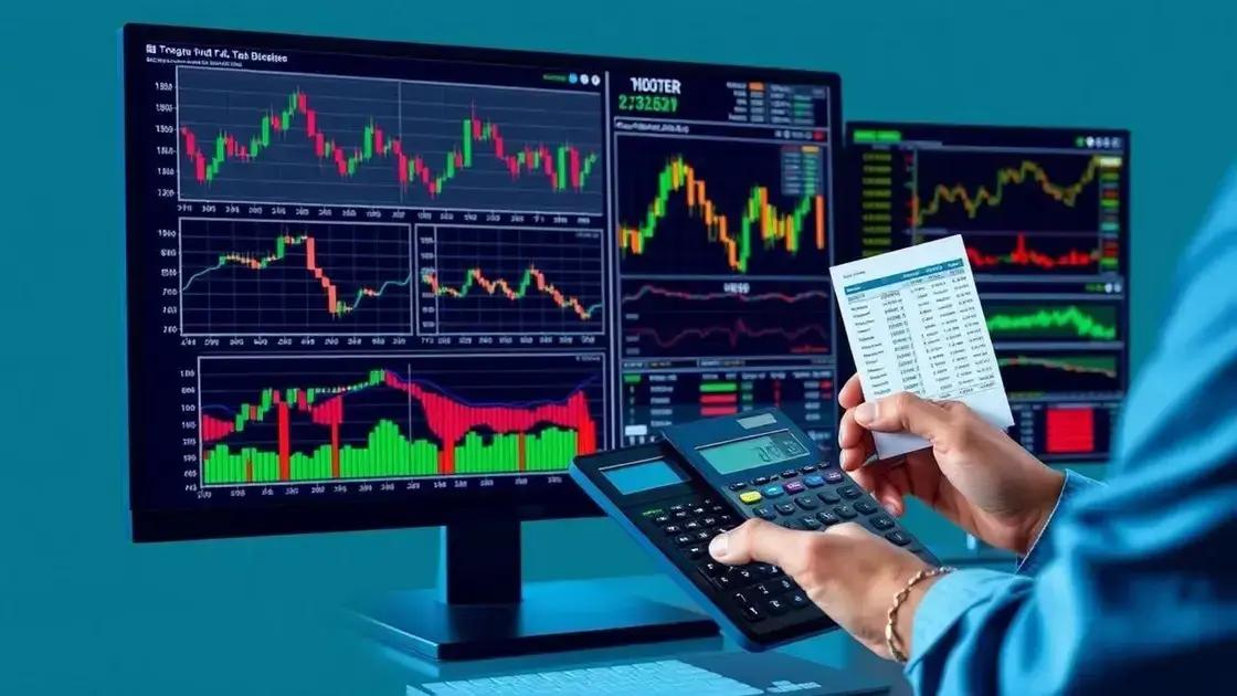 Key indicators for successful trading