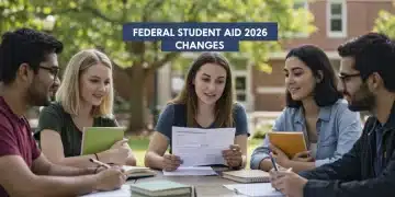 College students discussing federal student aid changes for 2026 on campus
